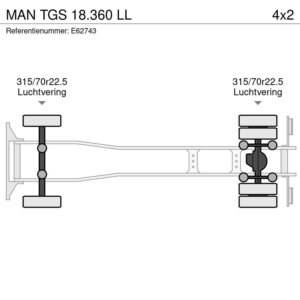 MAN TGS 18.360 LL Bakwagens met gesloten opbouw