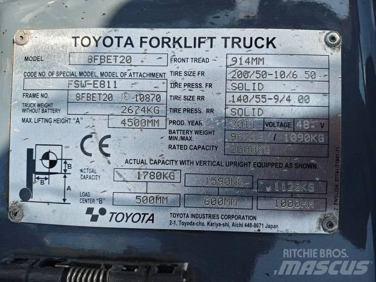 Toyota 8 FBET 20 Elektrische heftrucks