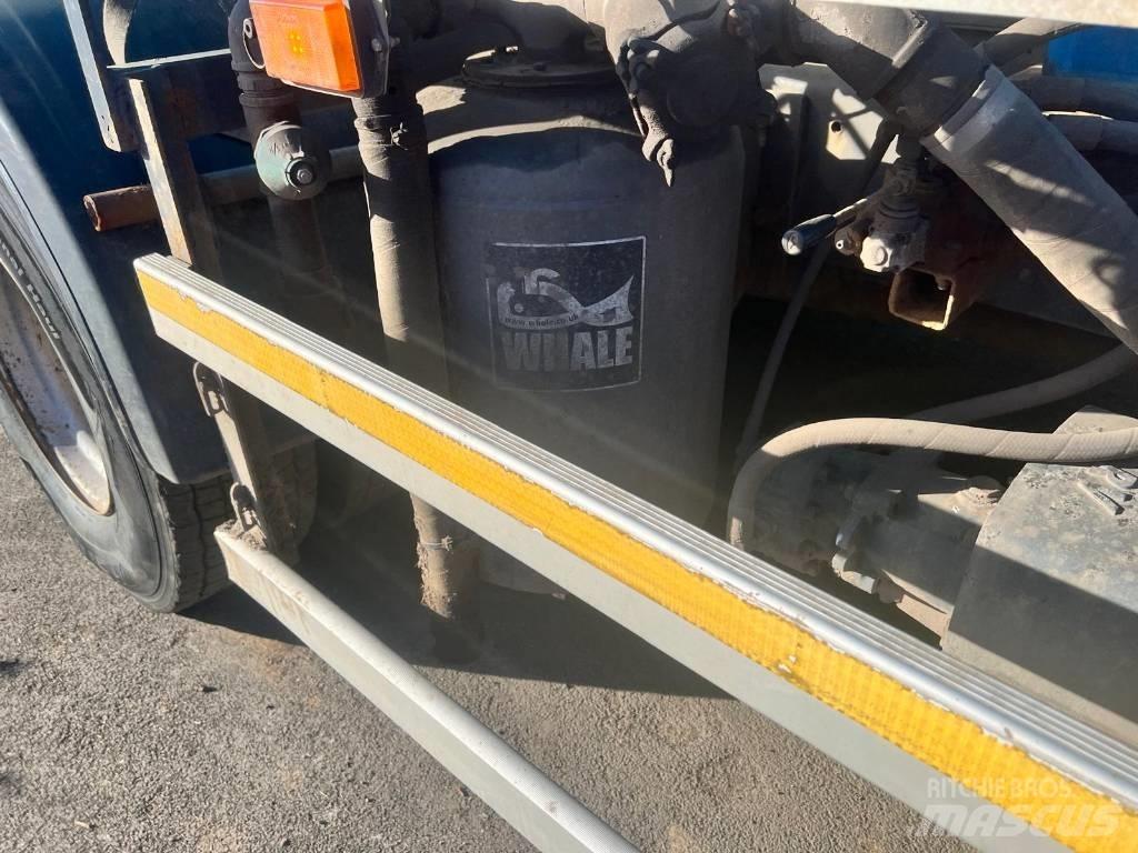 Scania P 360 Tankwagen