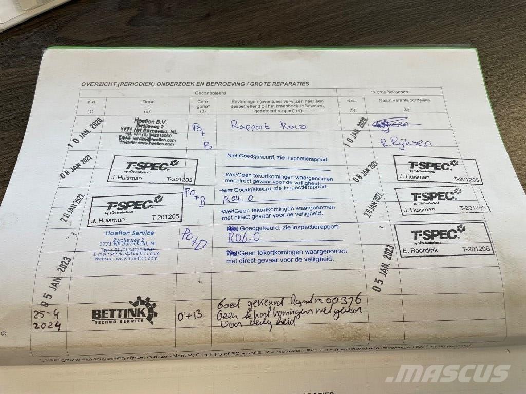 Hoeflon C 6 E SOLD Minikranen