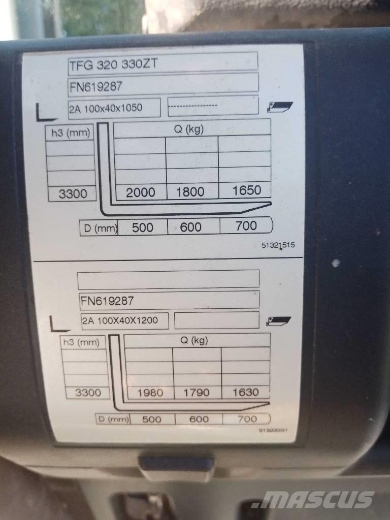 Jungheinrich TFG 320 Overige hijsinrichtingen