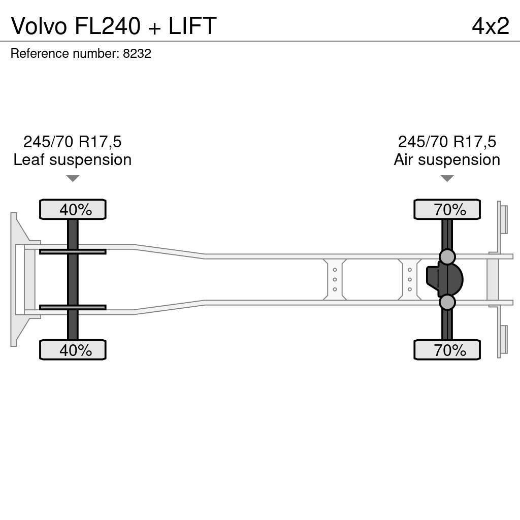 Volvo FL240 + LIFT Bakwagens met gesloten opbouw