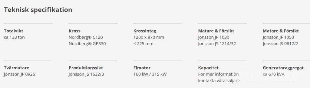  Jonsson  L120 330 Mobile crushers