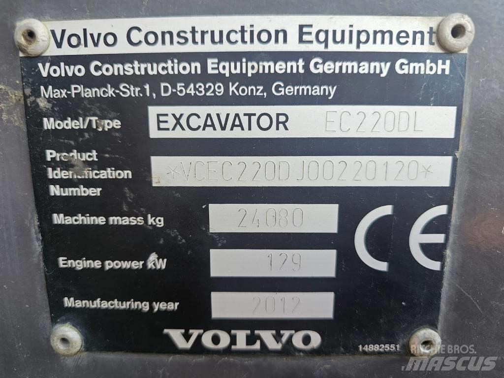 Volvo EC 220 DL Rupsgraafmachines