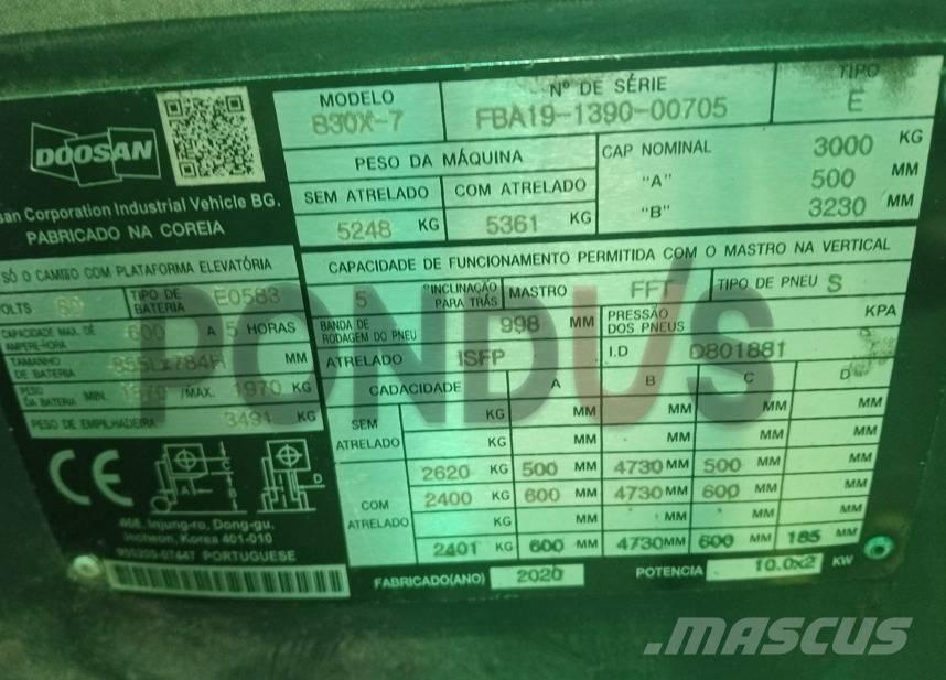 Doosan B22 Elektrische heftrucks