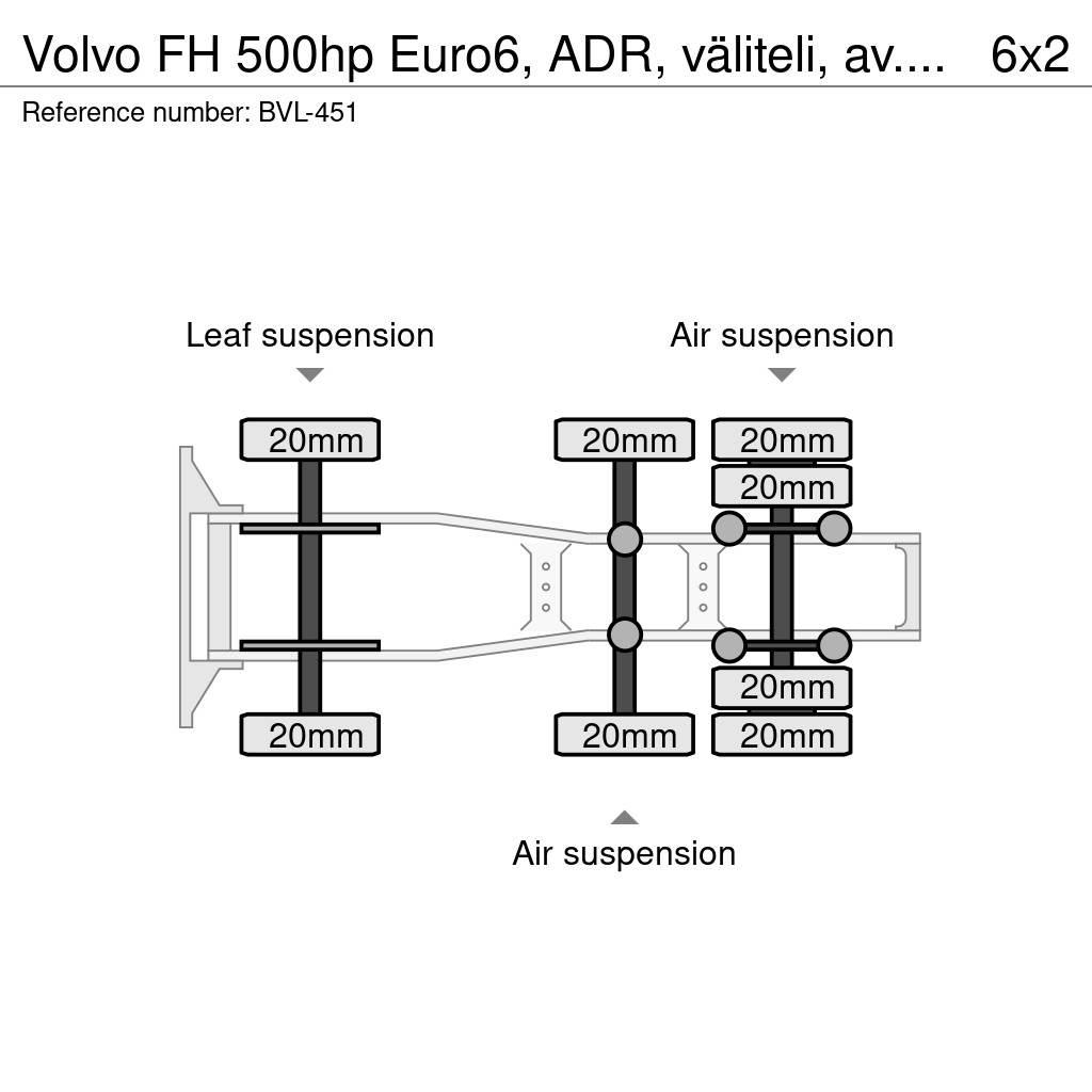 Volvo FH Trekkers