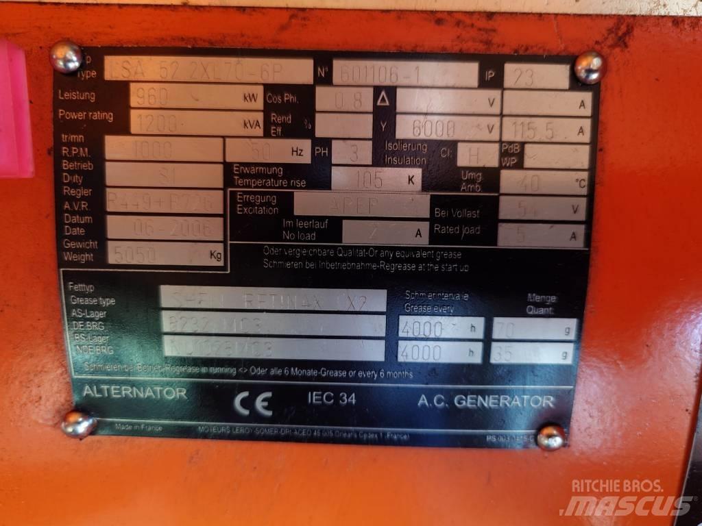 MWM TBD 440 08K Diesel generatoren