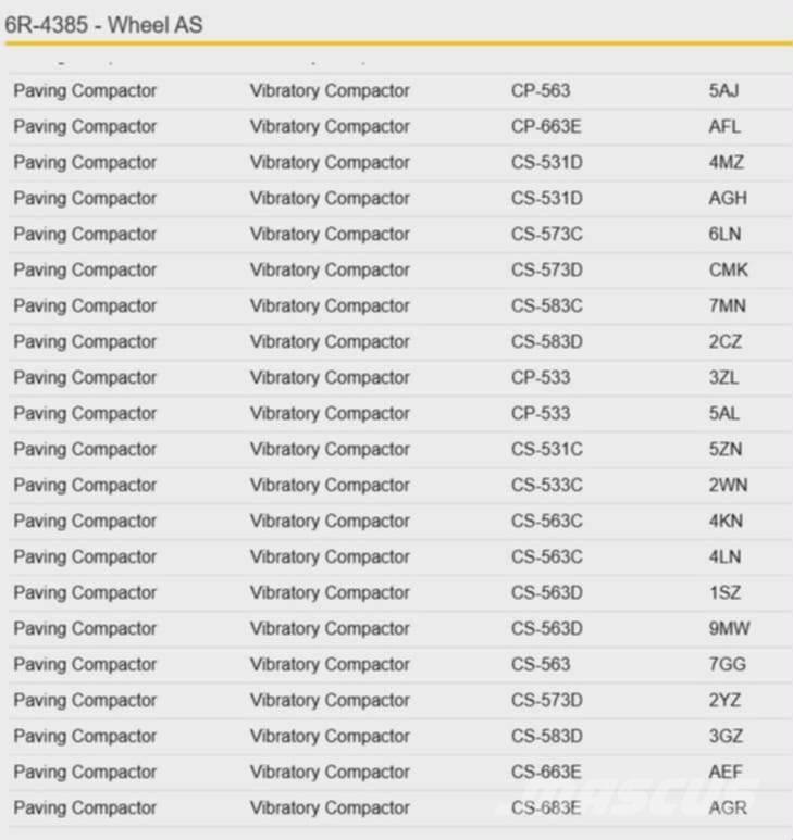 CAT CS 563 	6R4385 Assen