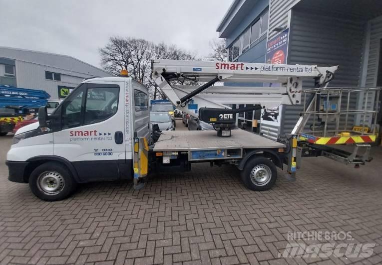 CTE ZED 21.3 JHL Auto hoogwerkers