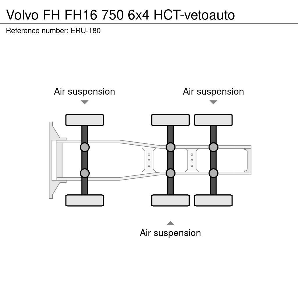 Volvo FH Trekkers