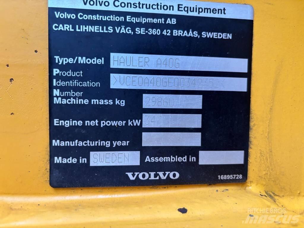 Volvo A 40 G Knik dumptrucks