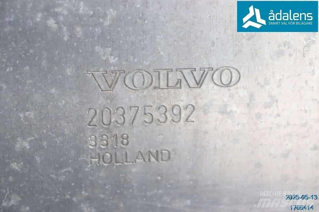 Volvo FH 12 Hydraulics