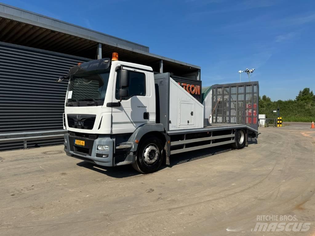 MAN TGM 18.250 4x2 Oprijwagen