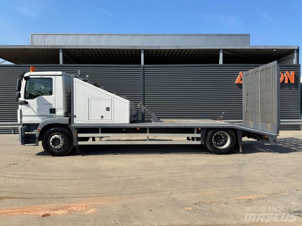 MAN TGM 18.250 4x2 Oprijwagen