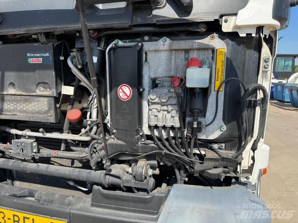 MAN TGM 18.250 4x2 Oprijwagen