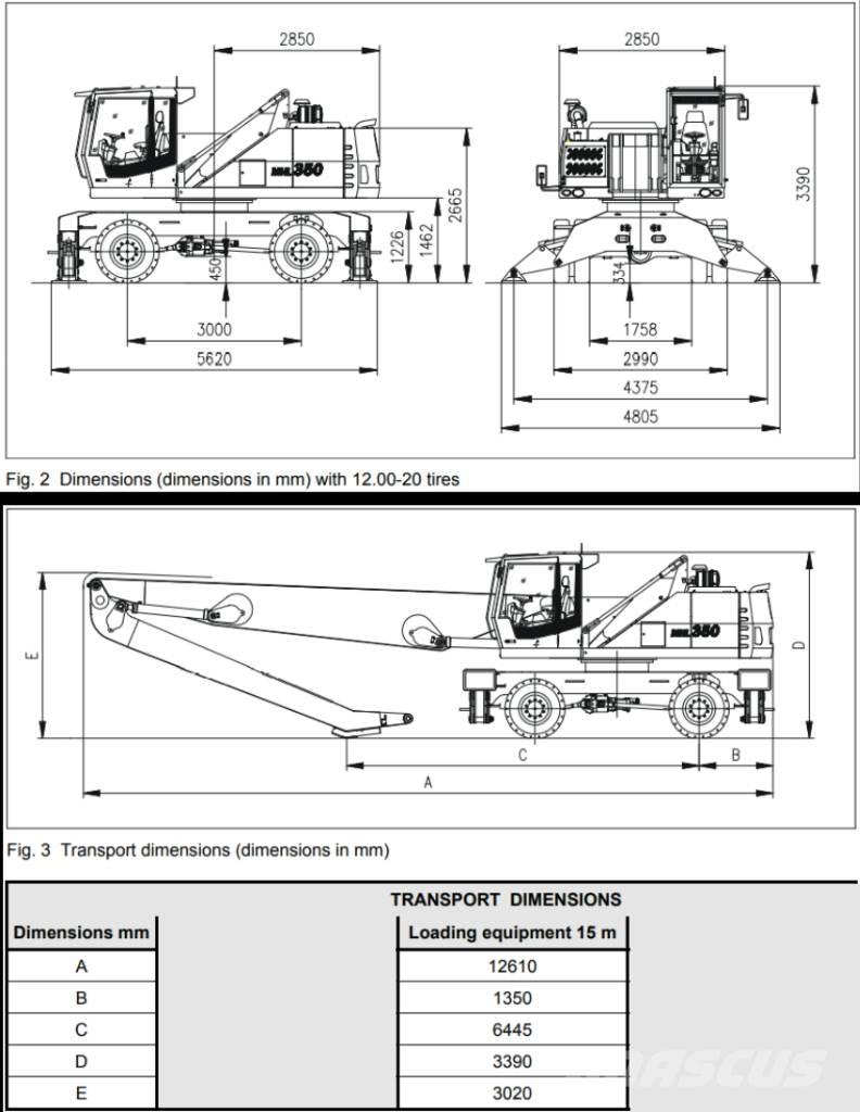 Fuchs MHL 350 D Waste / industry handlers