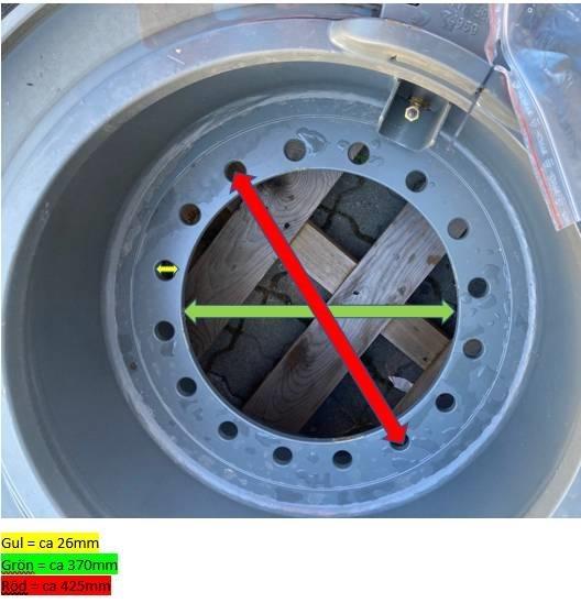 Trelleborg 23.5 R 25 Banden, wielen en velgen