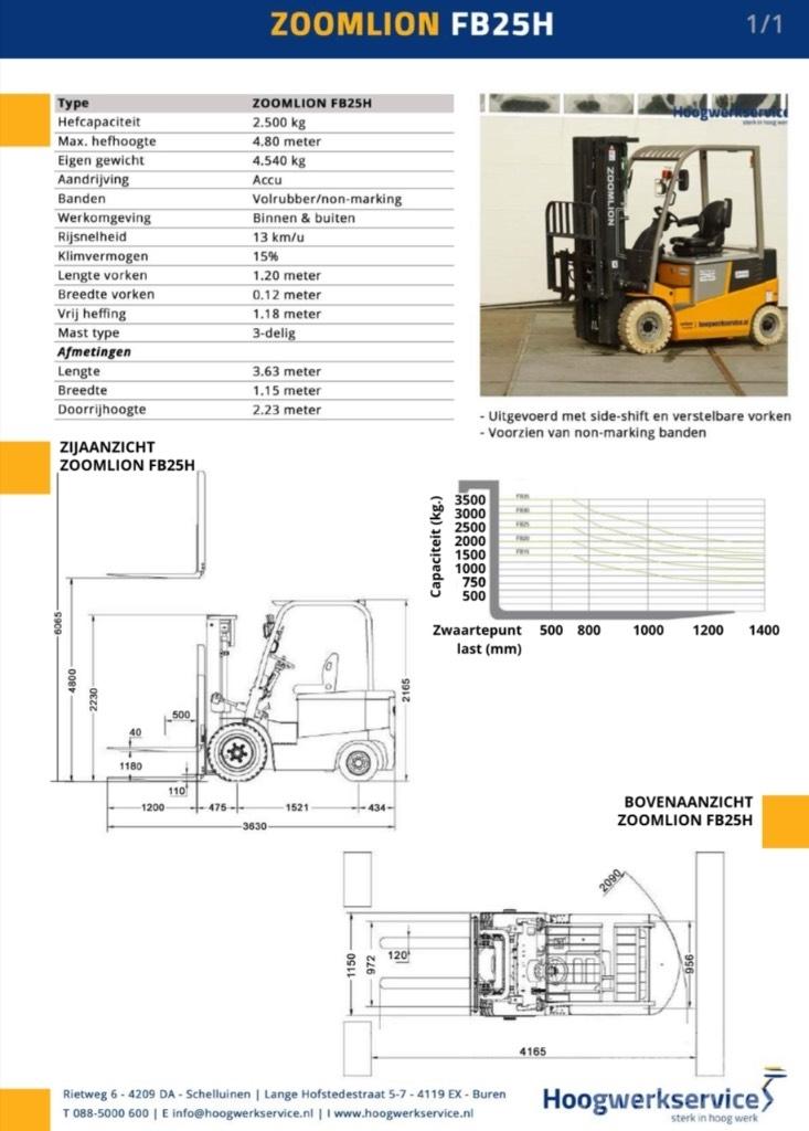 Zoomlion FB 25 Z Elektrische heftrucks