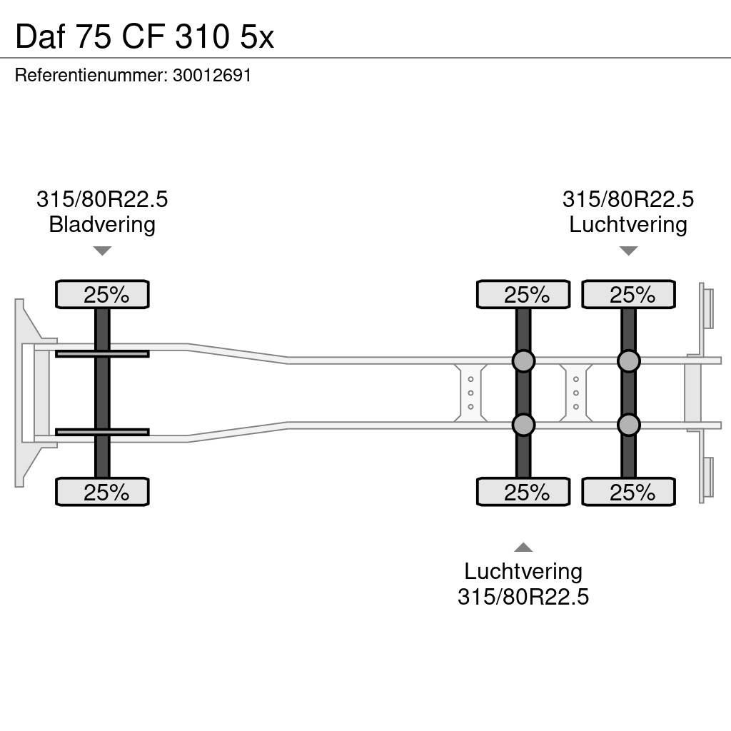 DAF 75 CF 310 5x Vuilniswagens