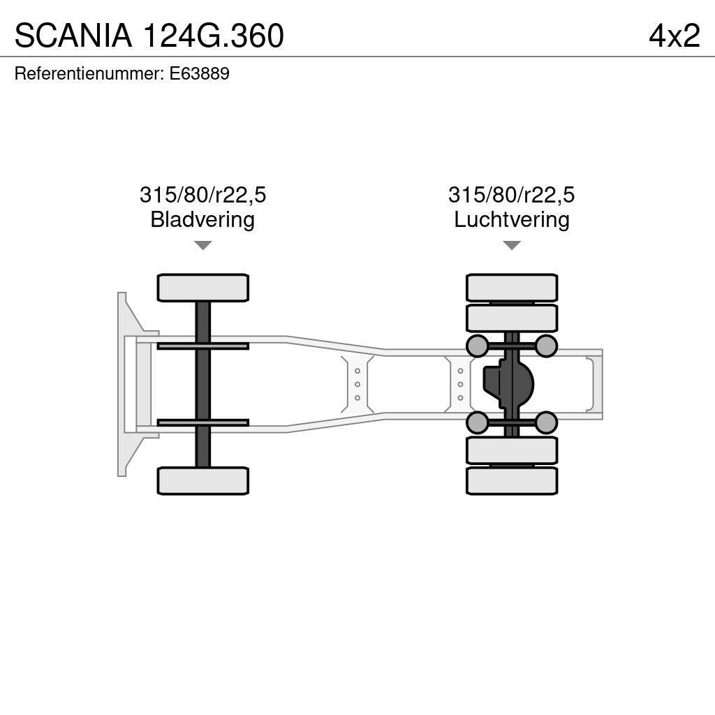 Scania 124G.360 Trekkers