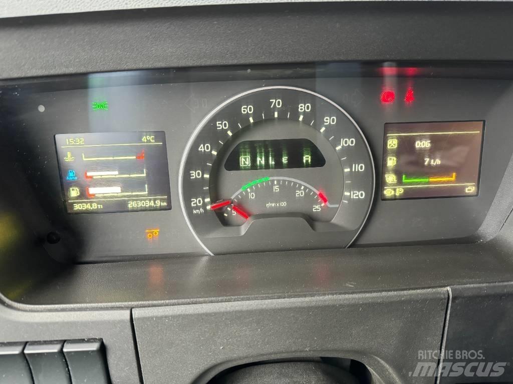 Volvo FM 8*4 Kipper
