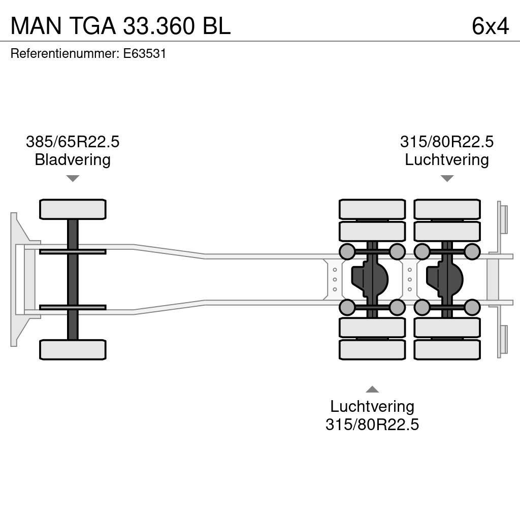 MAN TGA 33.360 BL Vrachtwagen met containersysteem
