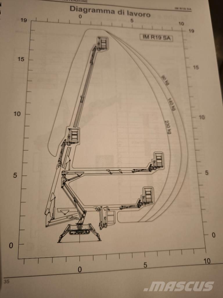 Imer IM R 19 Andere liften en hoogwerkers