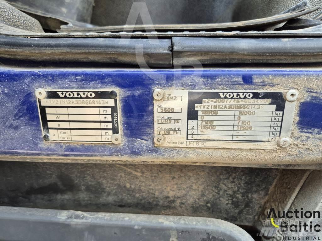 Volvo FL240 Bakwagens met gesloten opbouw