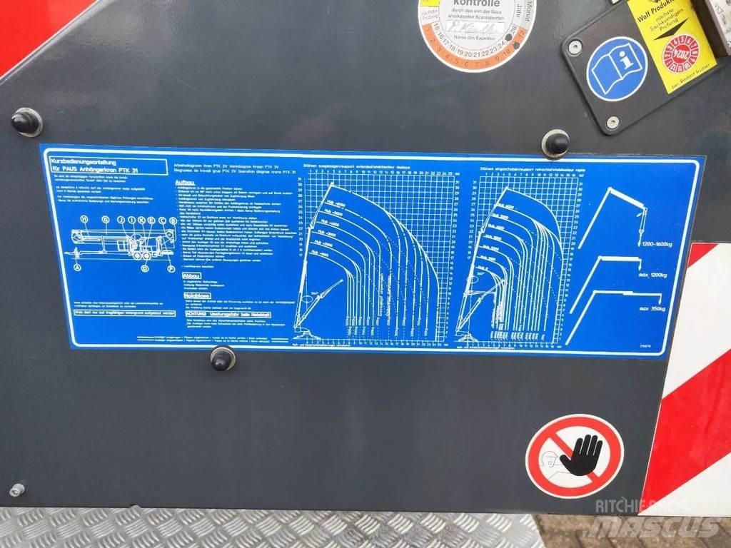 Paus PTK 31 Kranen voor alle terreinen