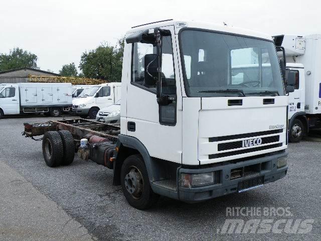 Iveco EuroCargo 75 E 14 Koelwagens