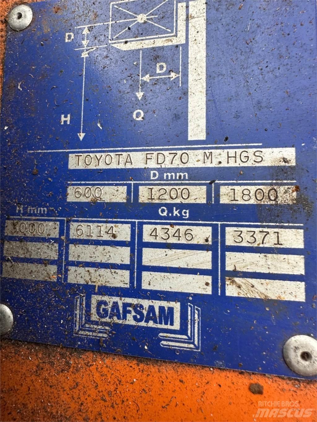 Toyota FD70 Diesel heftrucks