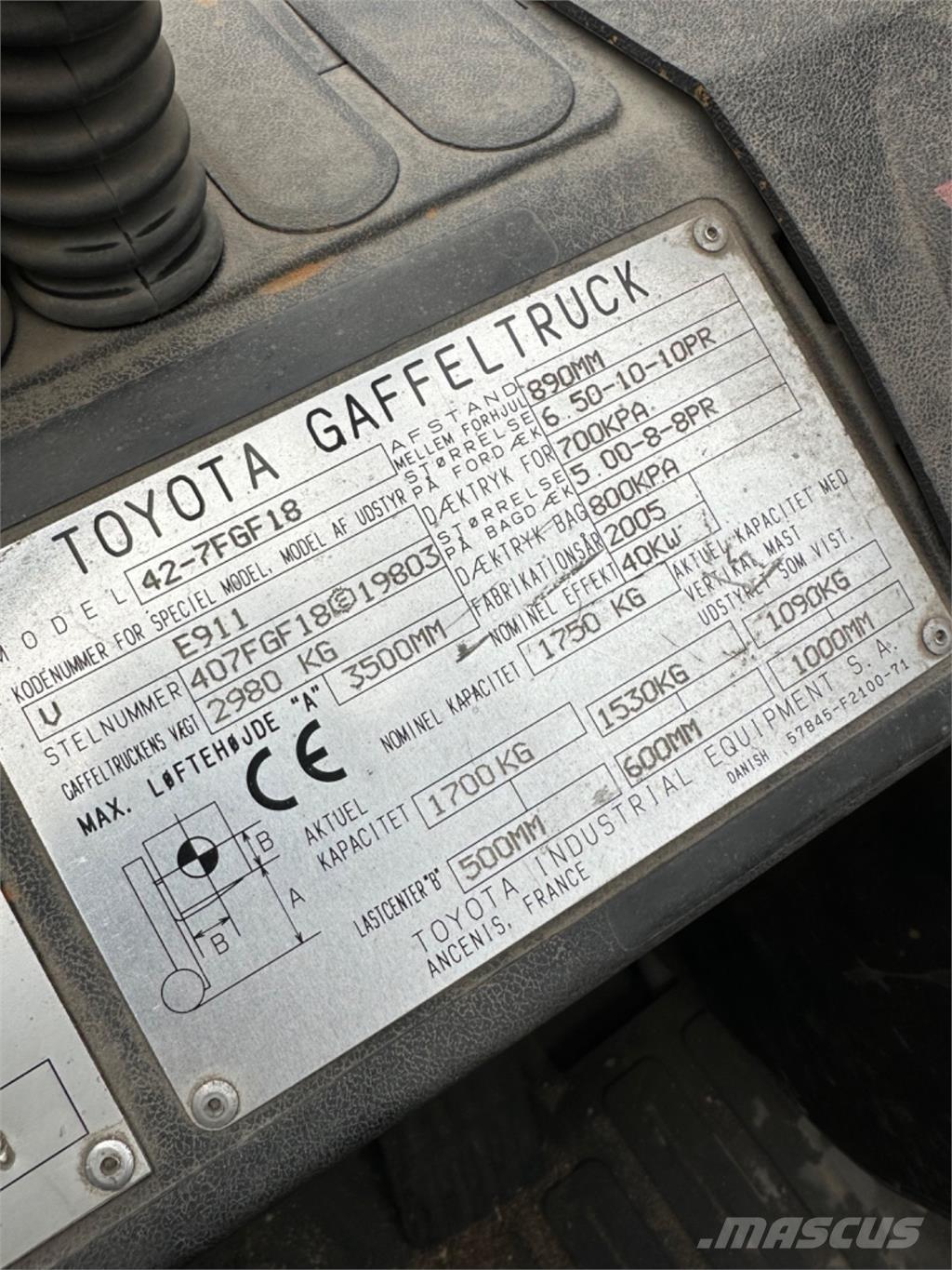 Toyota FG18 LPG heftrucks