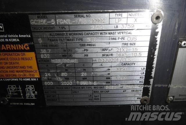 Doosan GC25E-5 Heftrucks overige