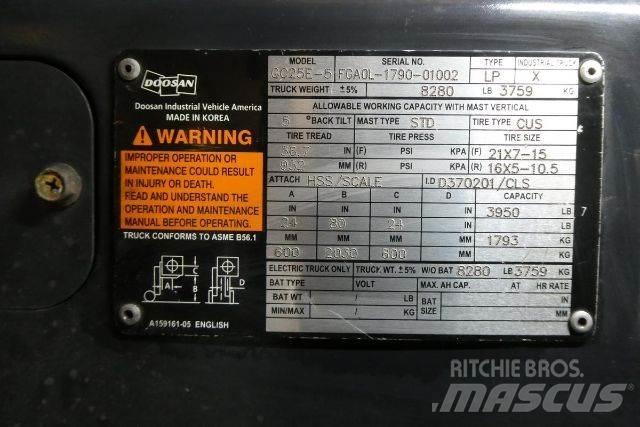 Doosan GC25E-5 Heftrucks overige