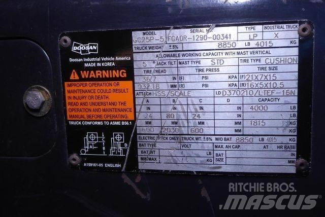 Doosan GC25P-5 Heftrucks overige