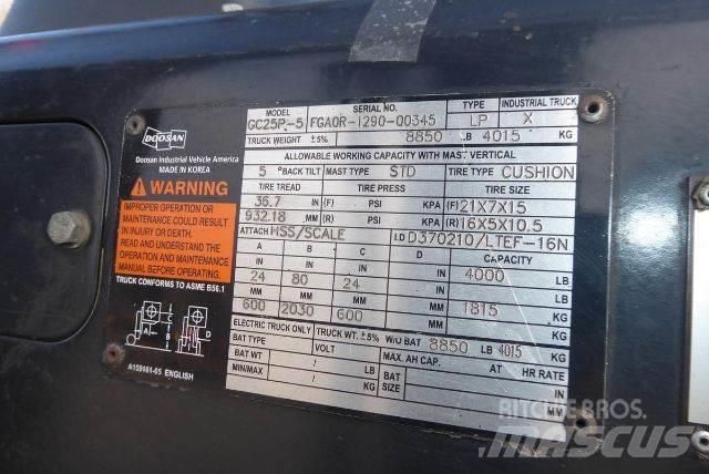 Doosan GC25P-5 Heftrucks overige