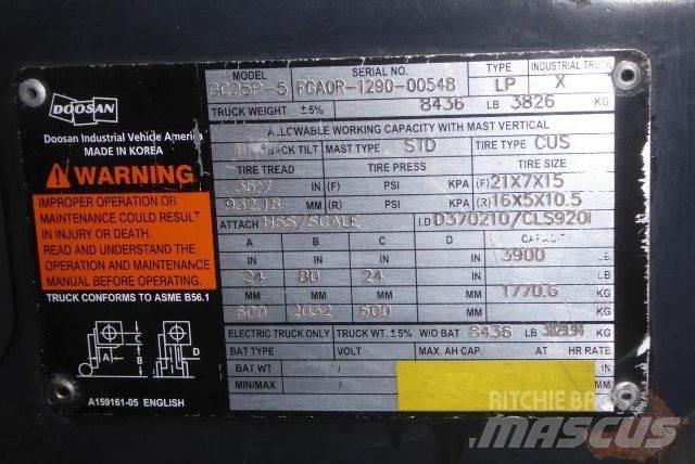 Doosan GC25P-5 Heftrucks overige