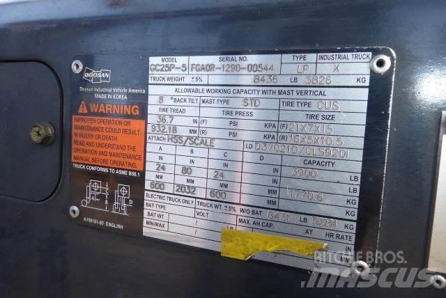 Doosan GC25P-5 Heftrucks overige