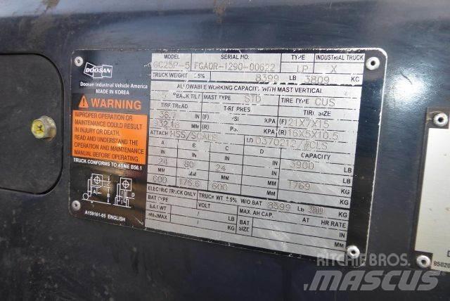 Doosan GC25P-5 Heftrucks overige