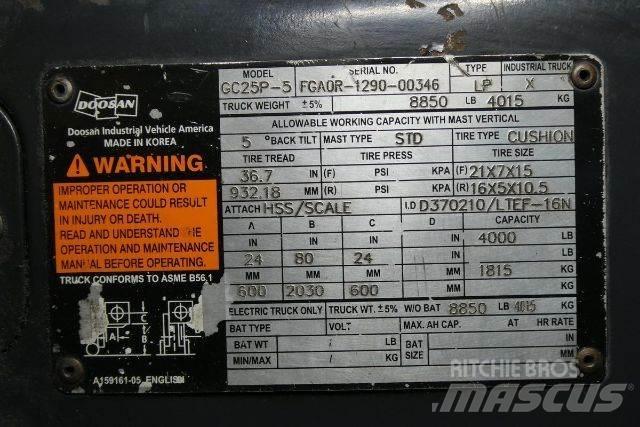 Doosan GC25P-5 Heftrucks overige
