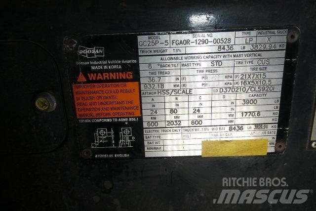 Doosan GC25P-5 Heftrucks overige