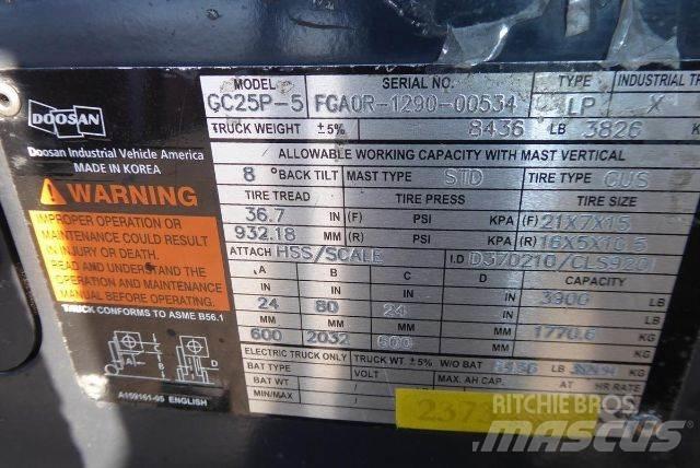 Doosan GC25P-5 Heftrucks overige