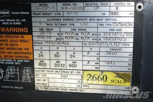 Doosan GC25P-5 Heftrucks overige