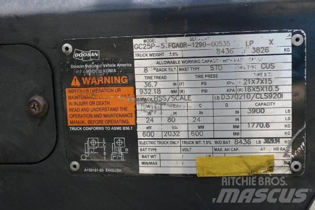 Doosan GC25P-5 Heftrucks overige