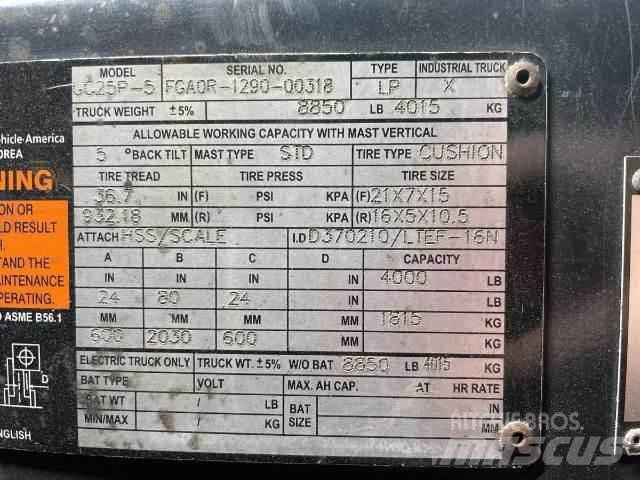 Doosan GC25P-5 Heftrucks overige