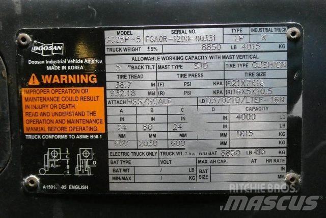 Doosan GC25P-5 Heftrucks overige