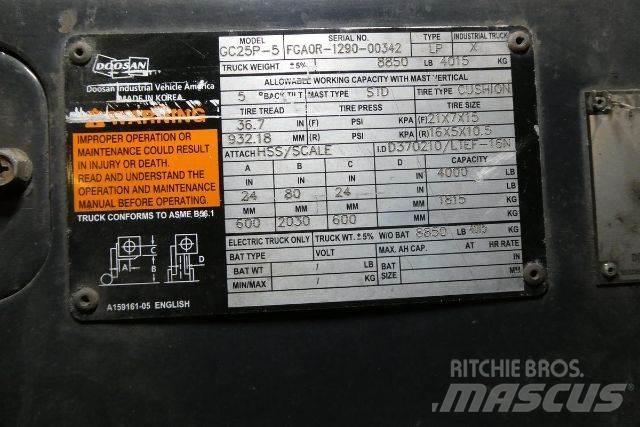 Doosan GC25P-5 Heftrucks overige