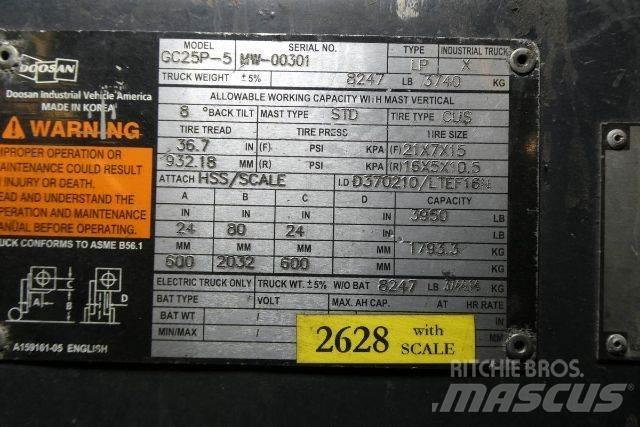 Doosan GC25P-5 Heftrucks overige