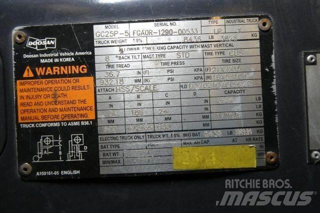 Doosan GC25P-5 Heftrucks overige