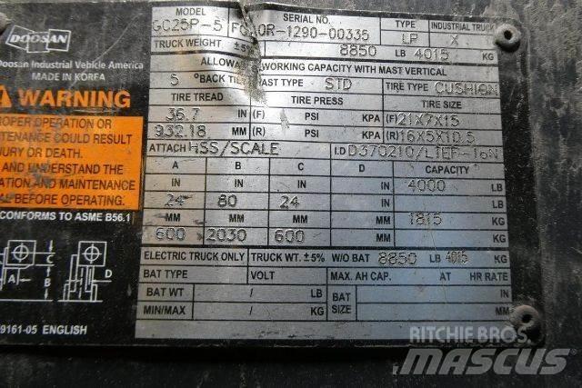 Doosan GC25P-5 Heftrucks overige
